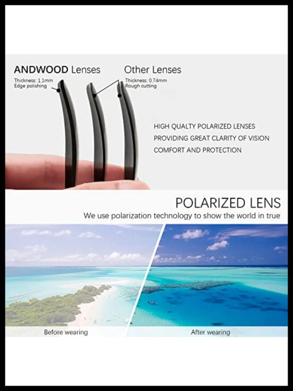 N/A square polarized